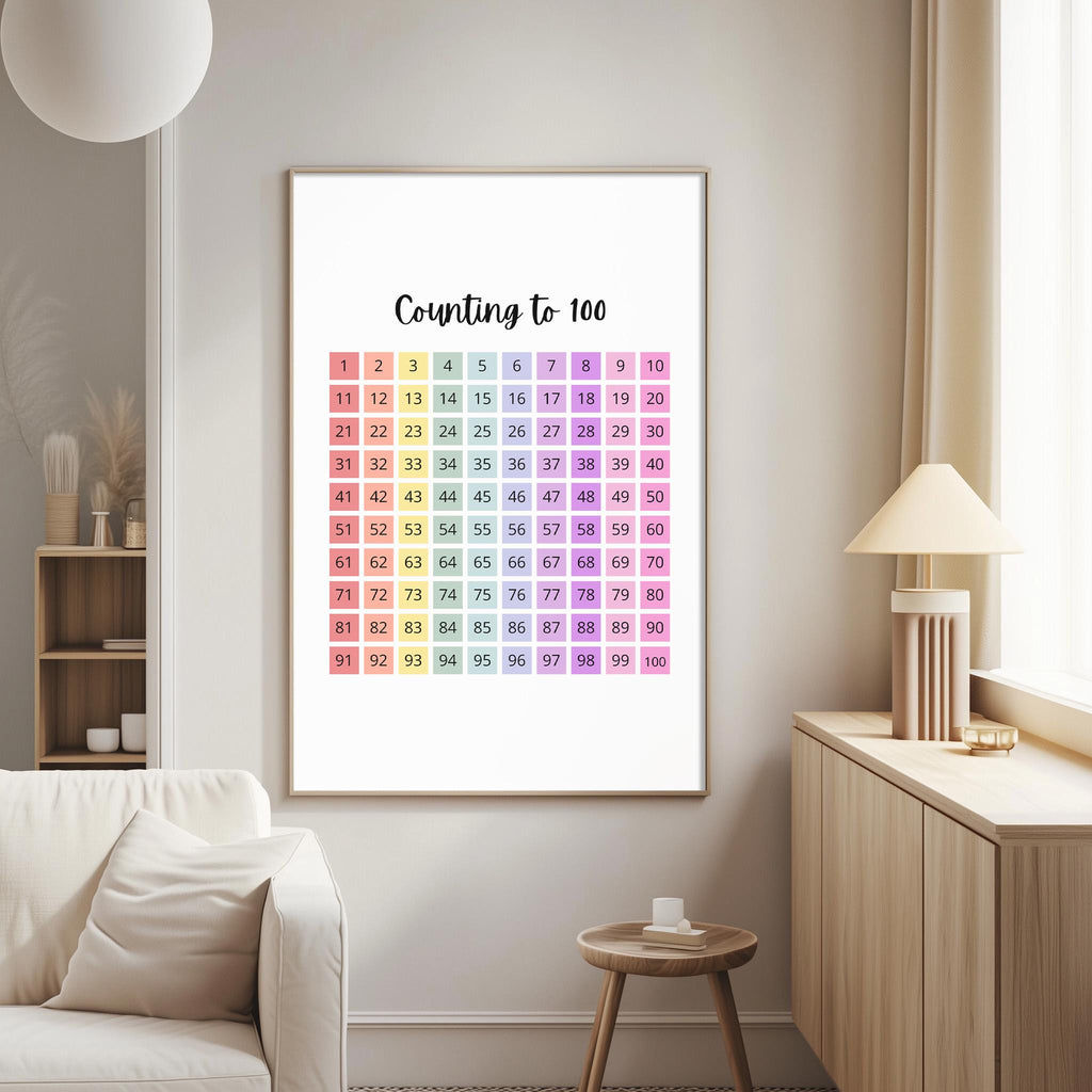a poster on the wall that displays the counting numbers from 1 to 100, with each number represented by a different color.