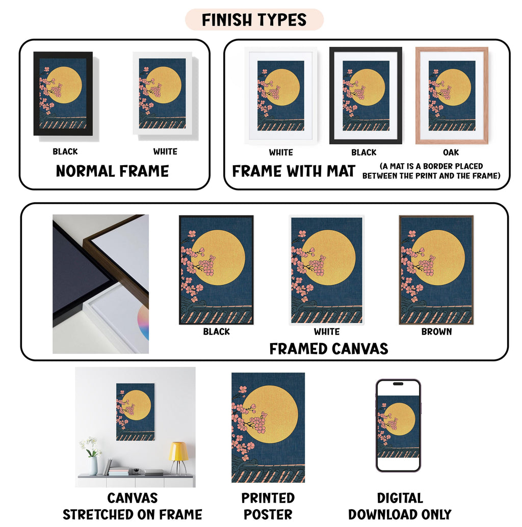various finish types for artwork, including canvas stretched on frame, framed canvas, printed poster, and digital download only.