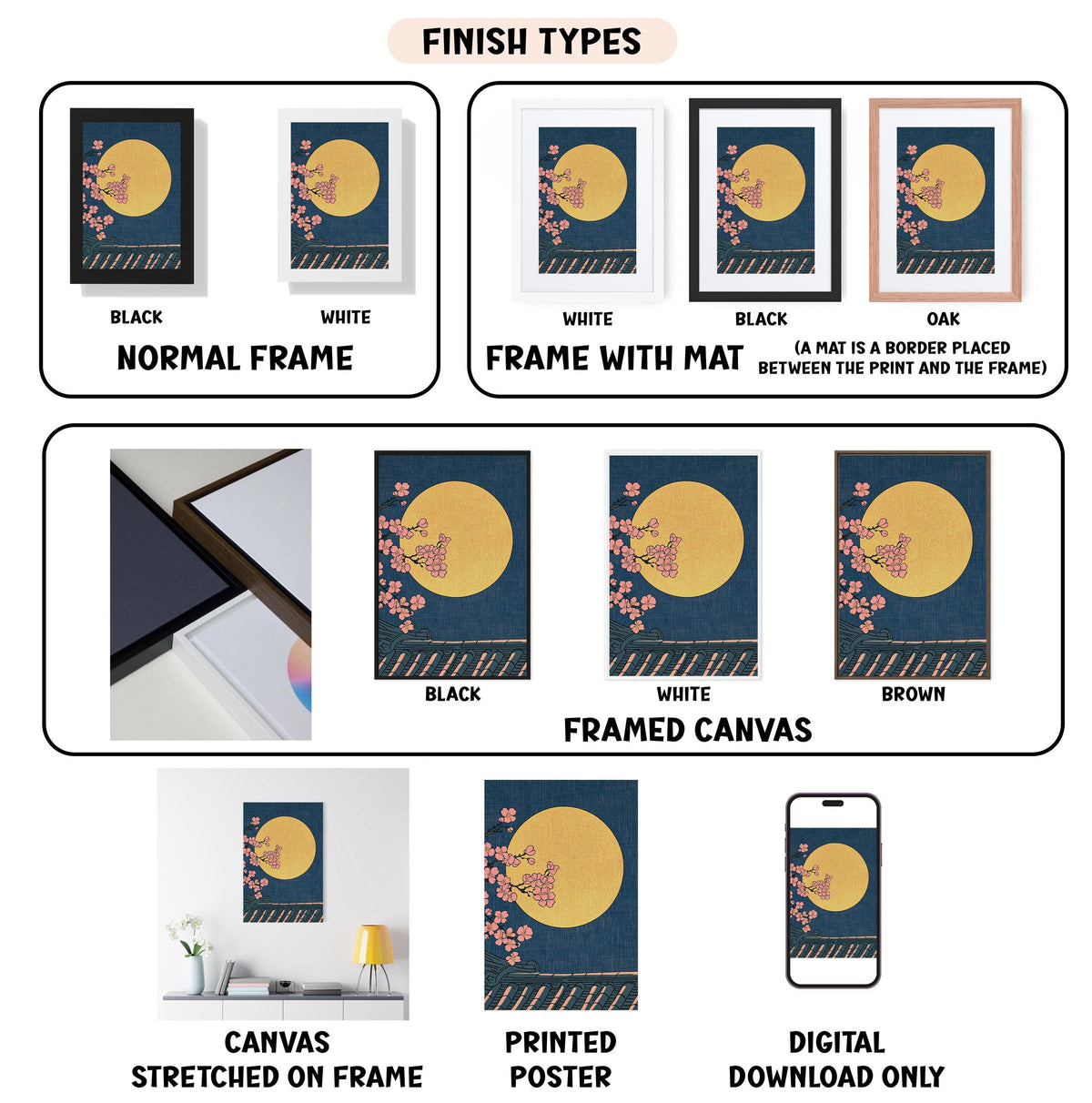 various finish types for artwork, including canvas stretched on frame, framed canvas, printed poster, and digital download only.