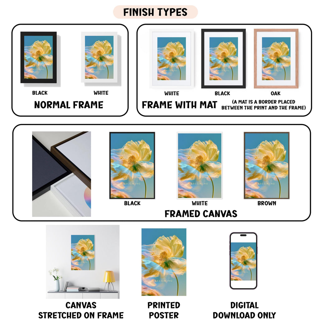 various types of artwork, including framed prints, canvas prints, and digital prints, each with different finishes and mat colors.