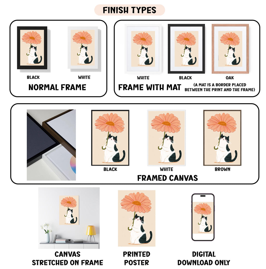 various finish types for a framed artwork, including a black and white frame, a white frame with a mat, a black frame, a white frame with a mat, a black frame, a white framed canvas, a framed canvas, a stretched canvas, a printed poster, and a digital download only.