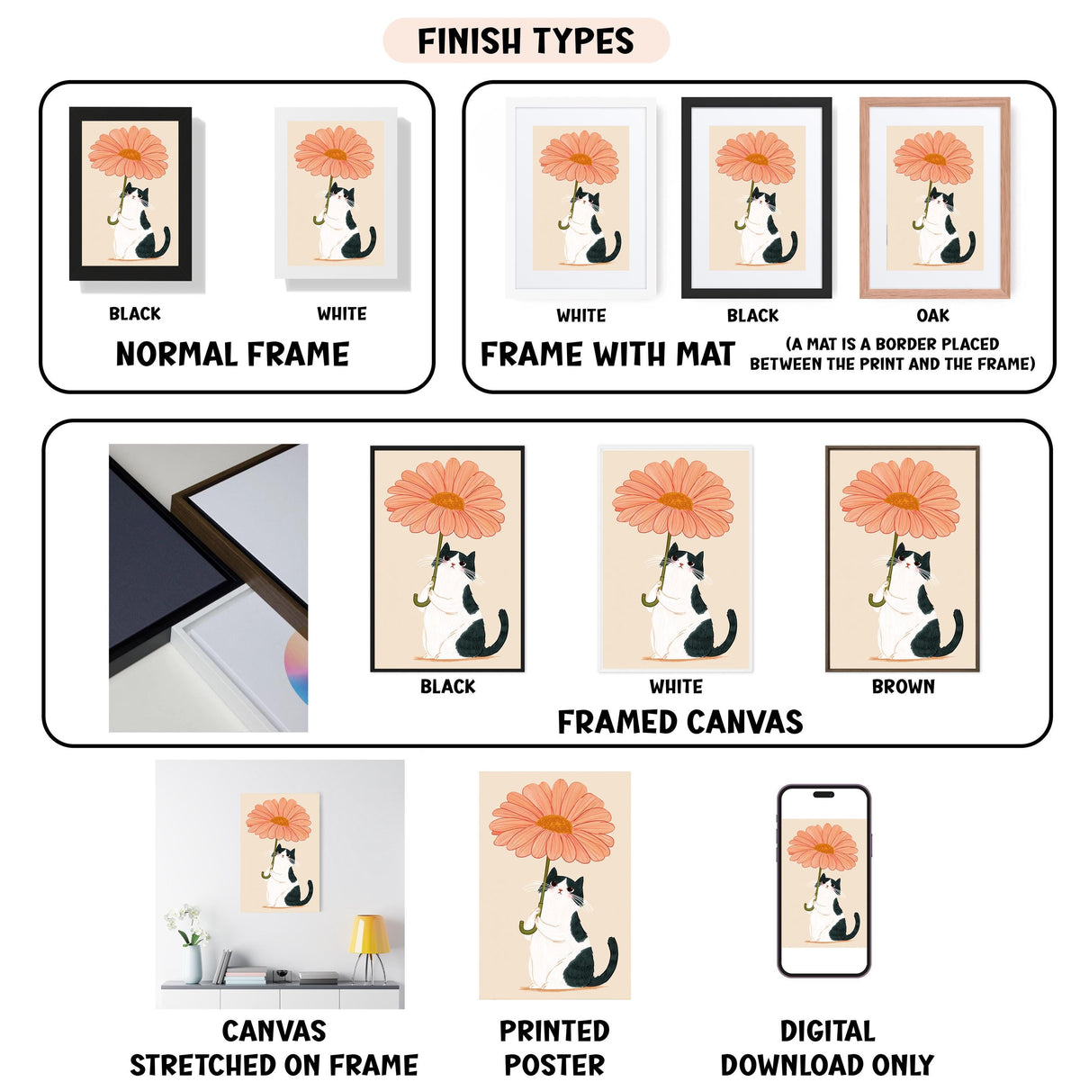 various finish types for a framed artwork, including a black and white frame, a white frame with a mat, a black frame, a white frame with a mat, a black frame, a white framed canvas, a framed canvas, a stretched canvas, a printed poster, and a digital download only.