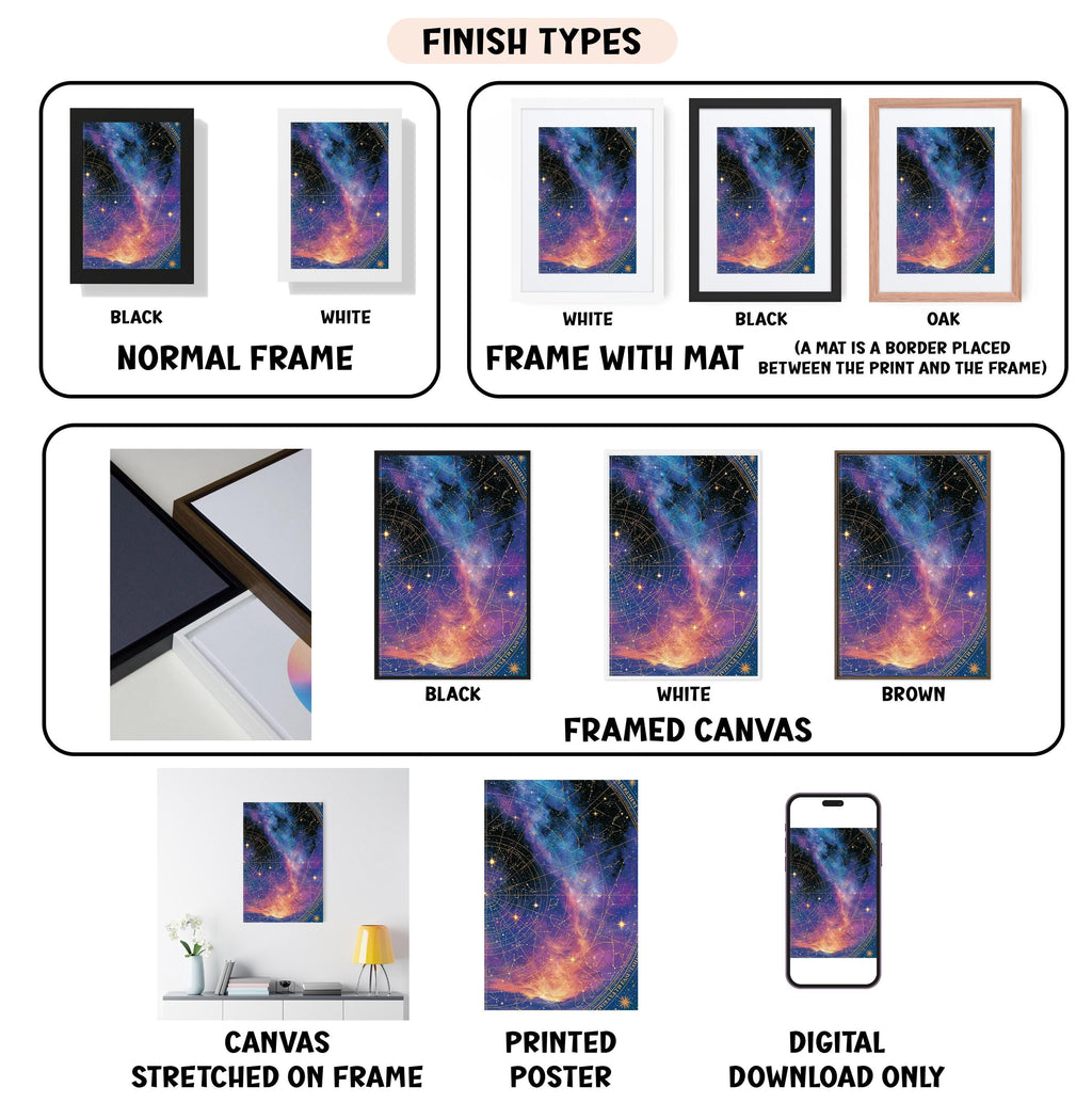 a series of photos showing different types of frames