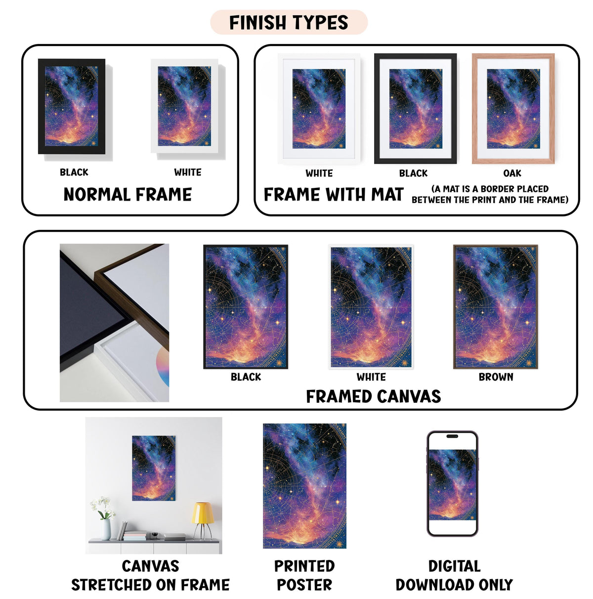 a series of photos showing different types of frames