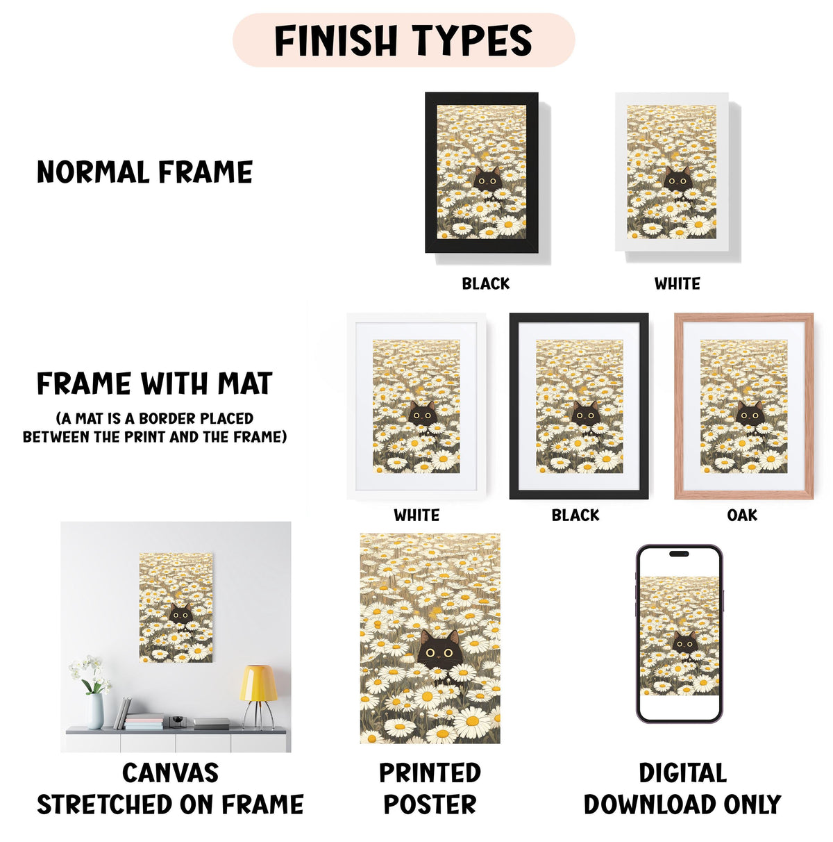 a poster with a bunch of different types of frames
