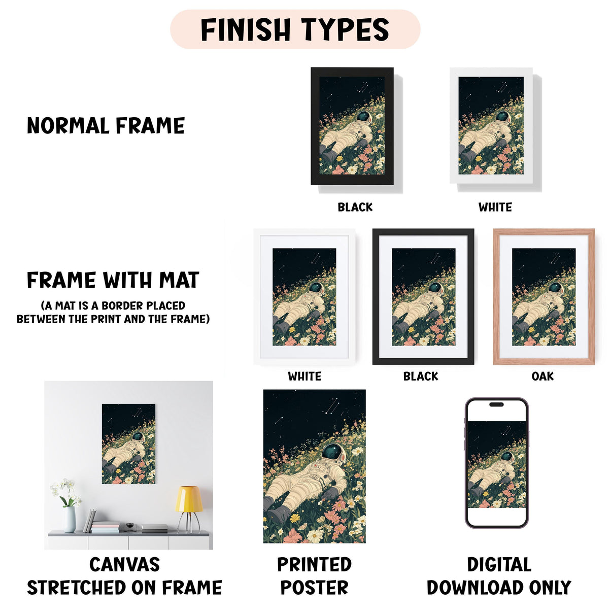 various framed artworks, including a canvas stretched on a frame, a framed poster, and a digital poster. The artworks are presented in different frame types, such as normal frame, black frame, white frame, black frame, and oak frame. The artworks are also described in terms of their finish types, including normal frame, black frame, white frame, black frame, white frame, black frame, and oak frame.