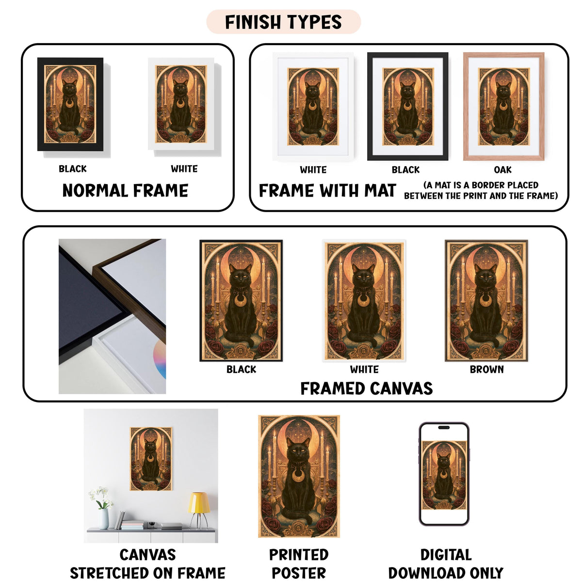 various types of artwork, including framed prints, canvas prints, and digital prints, each with different finishes and frame types.