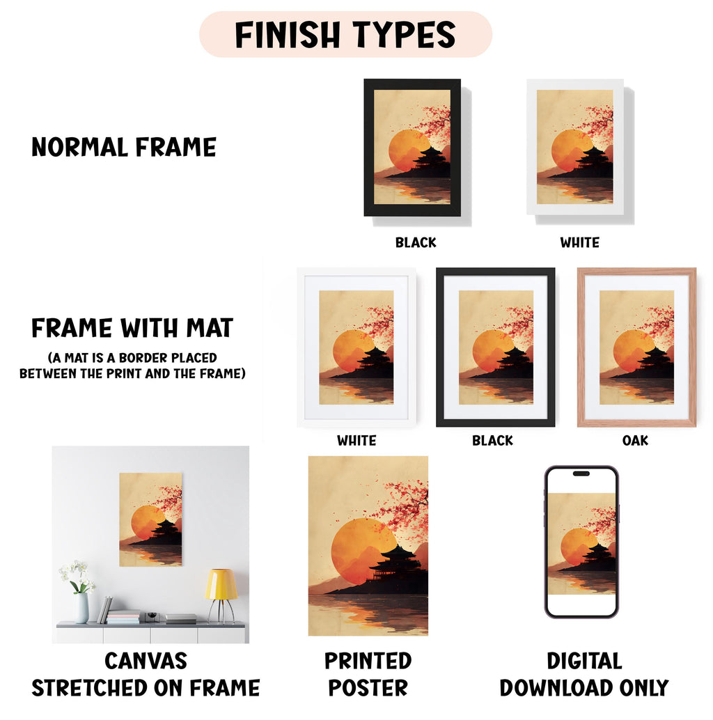 various types of artwork, including a canvas stretched on a frame, a framed poster, and a digital poster. The artwork is presented in different frame colors, such as black, white, and black, and the descriptions provided are clear and concise, avoiding redundancy and focusing on the content of the artwork.