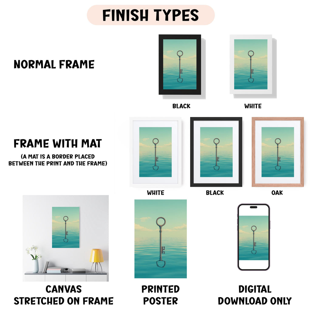a poster with a bunch of different frames