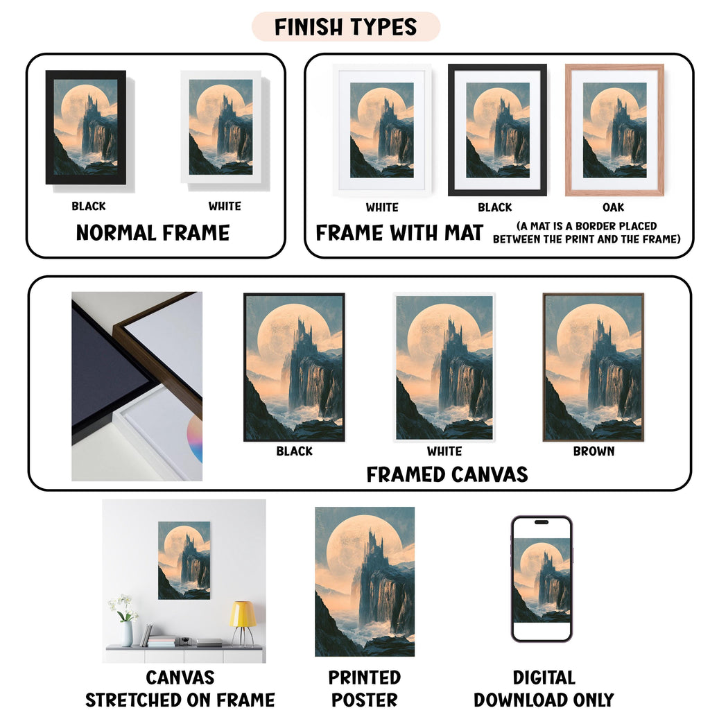 various types of framed artwork, including paintings and photographs, with different finishes and mat colors. It also includes information about the finish types and how they are applied to the artwork.