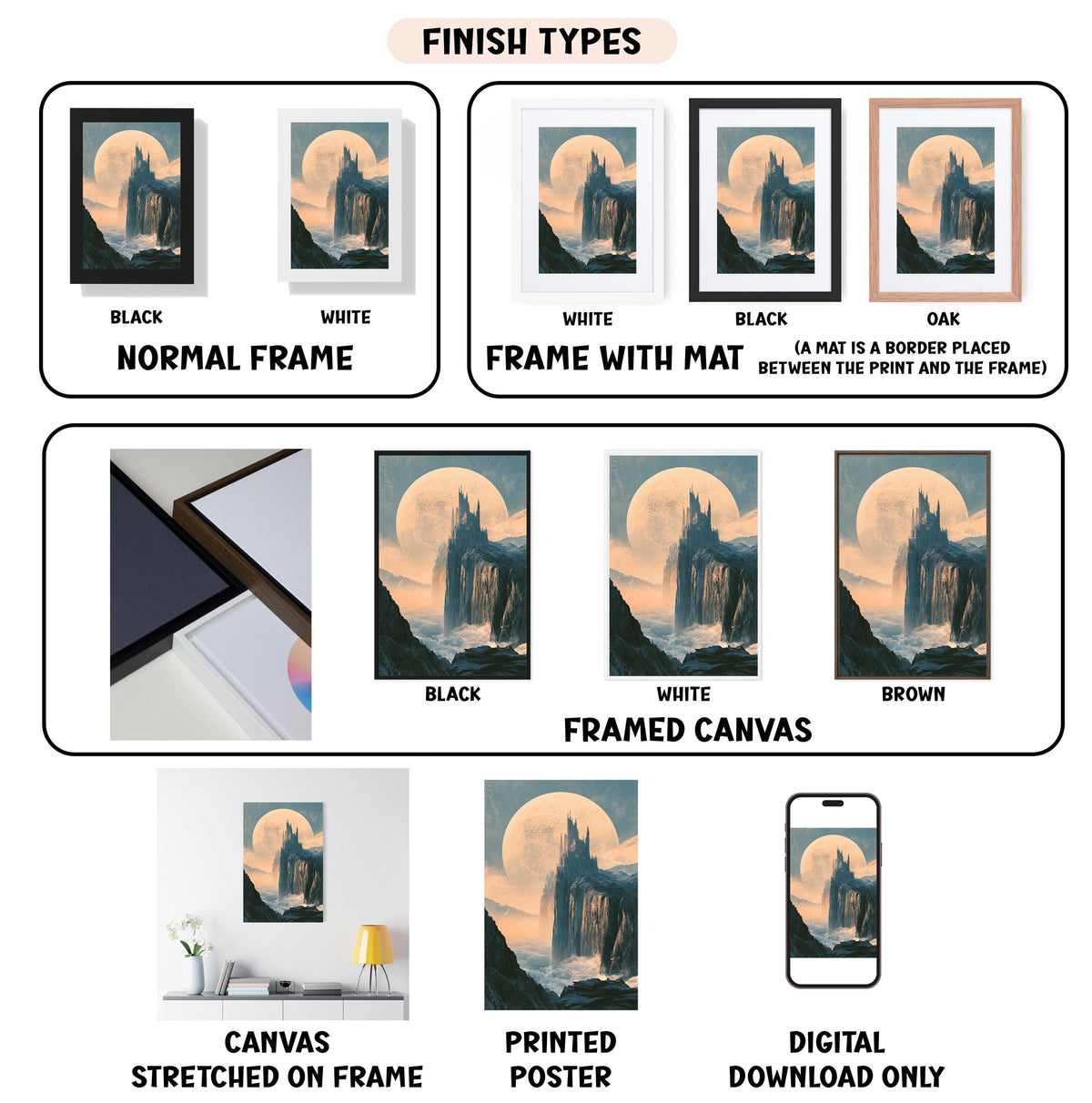 various types of framed artwork, including paintings and photographs, with different finishes and mat colors. It also includes information about the finish types and how they are applied to the artwork.