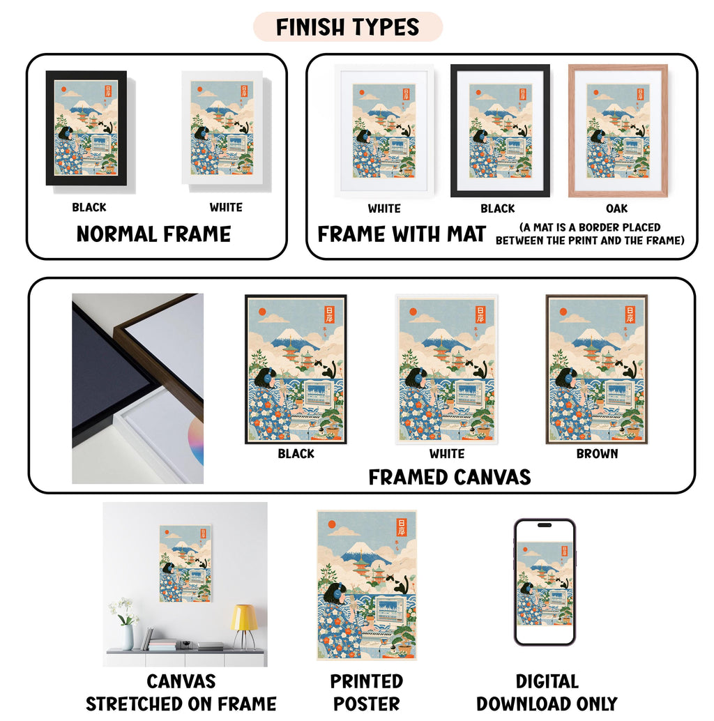 various types of framed artwork, including canvas prints, framed canvases, and printed posters, each with different finishes and mat colors.