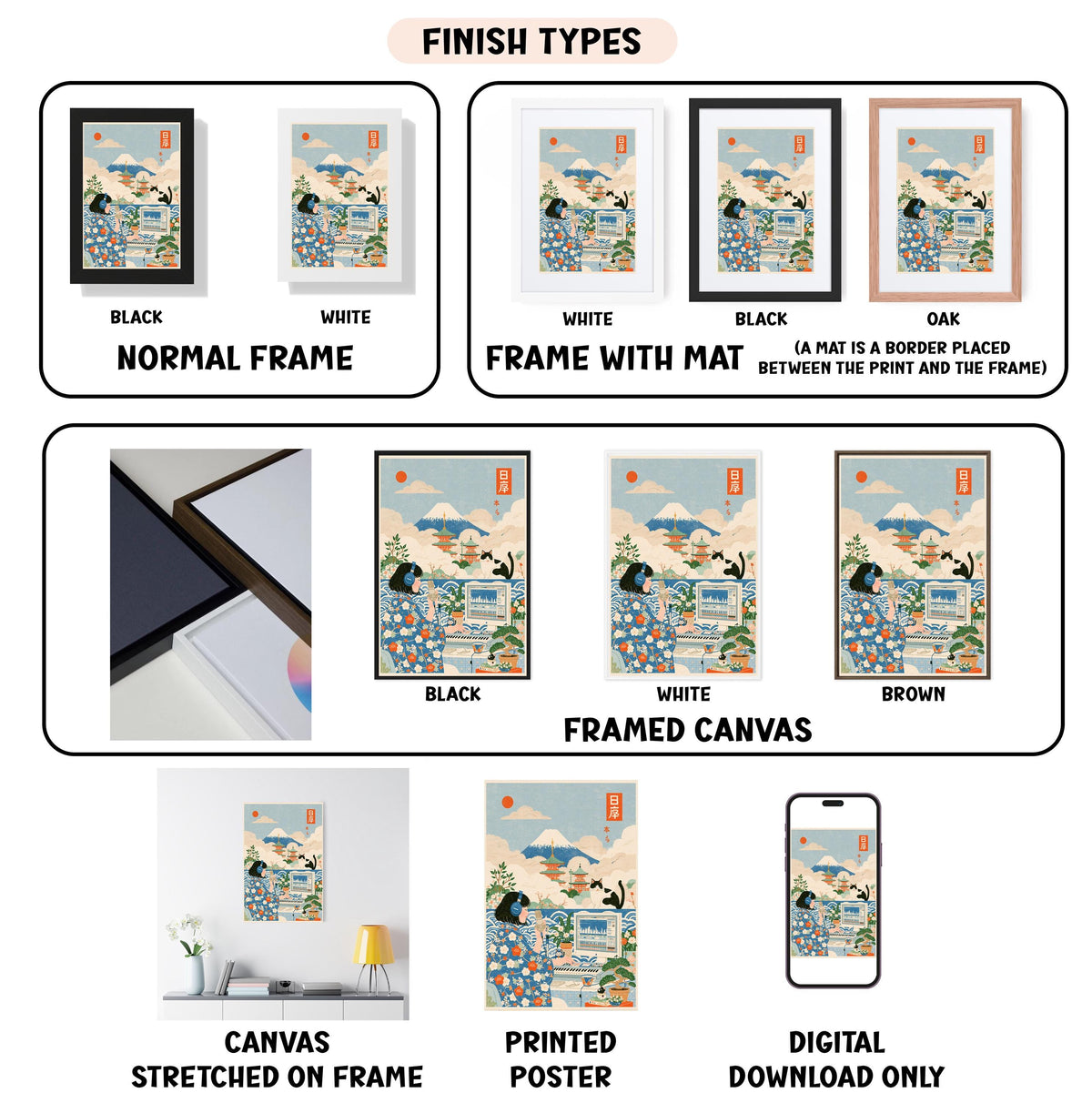 various types of framed artwork, including canvas prints, framed canvases, and printed posters, each with different finishes and mat colors.