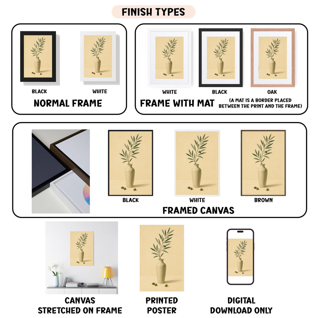 various finish types for a framed artwork, including a normal frame, a frame with a mat, a black frame, a white frame, a black frame, a white frame with a mat, a brown frame, a framed canvas, a stretched canvas, a printed poster, and a digital download only.