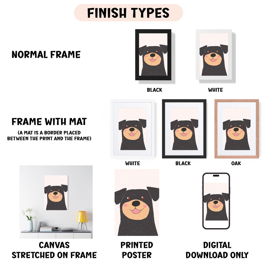 various finish types for wall art, including a normal frame, a frame with a mat, a white frame, a black frame, an oak frame, a canvas stretched on a frame, a printed poster, and a digital download only.