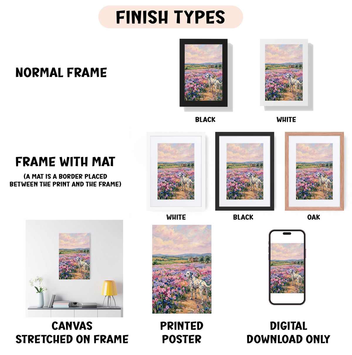 various finish types for artwork, including a normal frame, a frame with a mat, white, black, and oak frames, and a canvas stretched on a frame, a printed poster, and a digital download only.