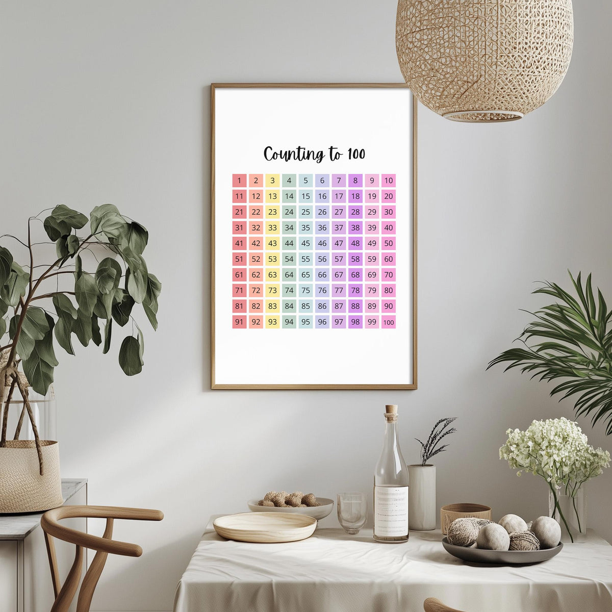 a colorful counting chart hanging on a wall, with a dining table and chairs in the foreground.