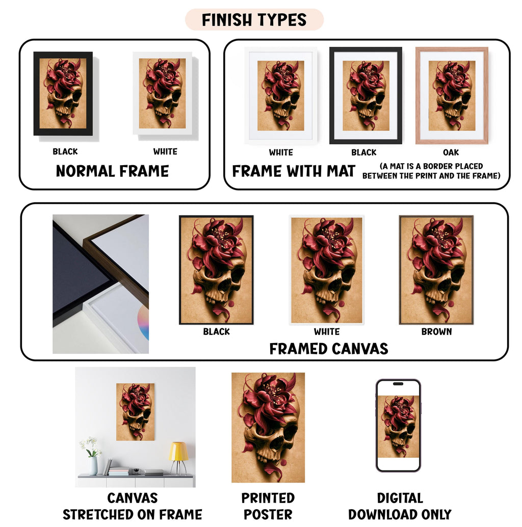 various finish types for a framed artwork, including a normal frame, a frame with a mat, a black frame, a white frame, a black frame, a white frame with a mat, a black frame, a white frame, a brown frame, a framed canvas, a stretched canvas, a printed poster, and a digital download only.