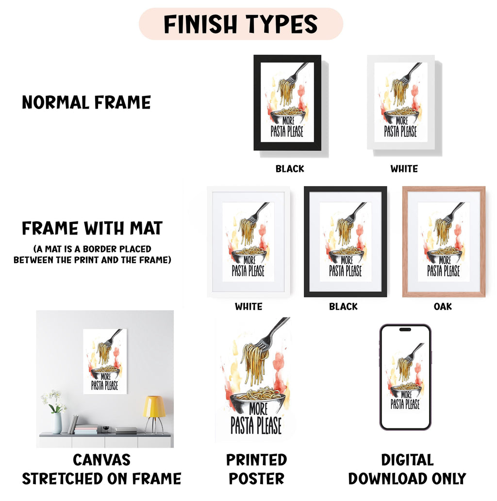 various framed prints and a canvas with a pasta-themed design. The text labels the different finish types, such as "NORMAL FRAME", "FRAME WITH MAT", "WHITE", "BLACK", "OAK", and "DIGITAL DOWNLOAD ONLY". The image is a collage of multiple images, and the descriptions provided are not redundant and avoid vague wording.