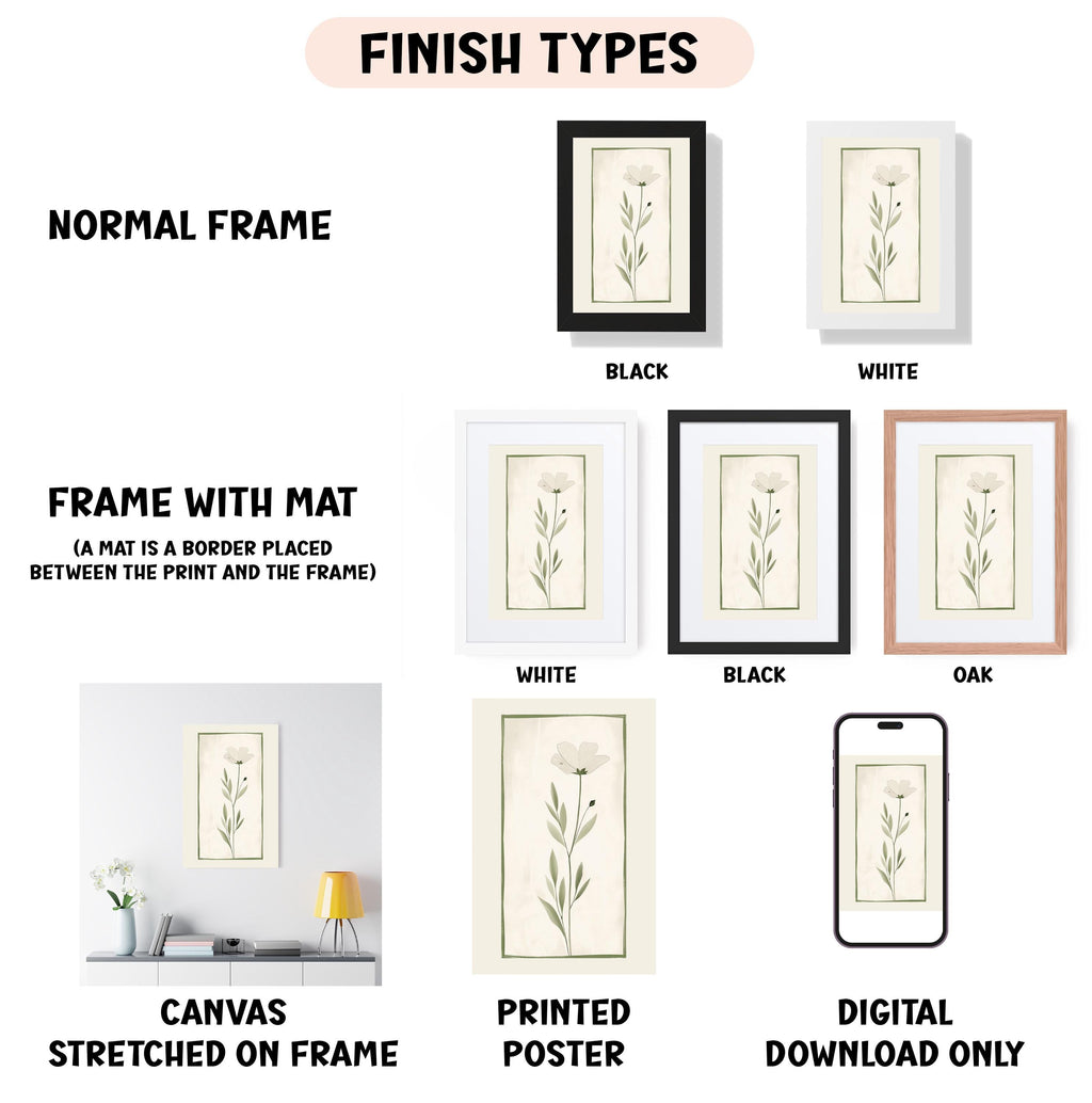 various finish types for framed artwork, including a normal frame, a frame with a mat, a white frame, a black frame, a white frame, a black frame, an oak frame, a canvas stretched on a frame, a printed poster, and a digital download only.