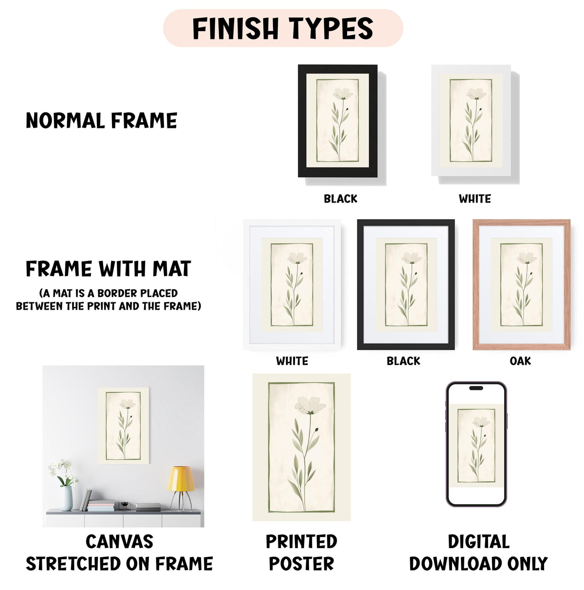 various finish types for framed artwork, including a normal frame, a frame with a mat, a white frame, a black frame, a white frame, a black frame, an oak frame, a canvas stretched on a frame, a printed poster, and a digital download only.