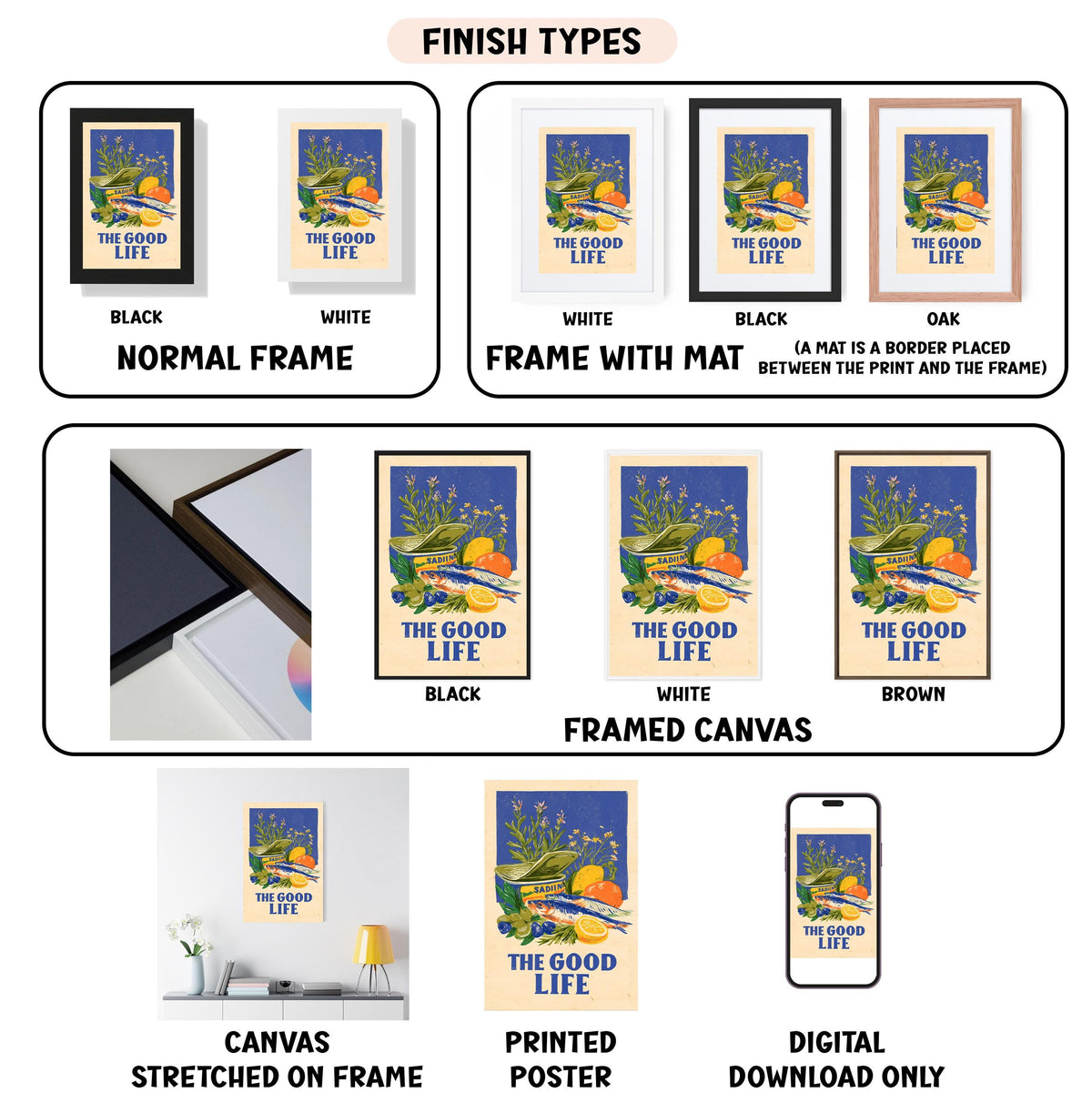 various images of framed artworks, including a poster with the text "THE GOOD LIFE" and illustrations of fruits and vegetables. The artworks are displayed in different frames, such as black, white, and brown, and are labeled with their finish types: normal frame, frame with mat (a mat is a border placed between the print and the frame), framed canvas, and digital download only.