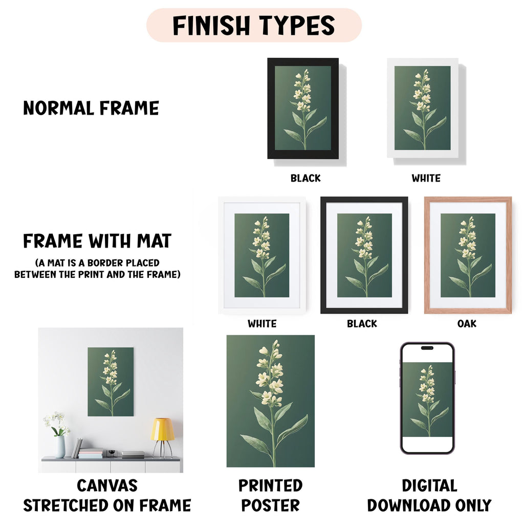 various finish types for artwork, including a normal frame, a frame with a mat, white, black, and oak frames, and a canvas stretched on a frame, a printed poster, and a digital download only.