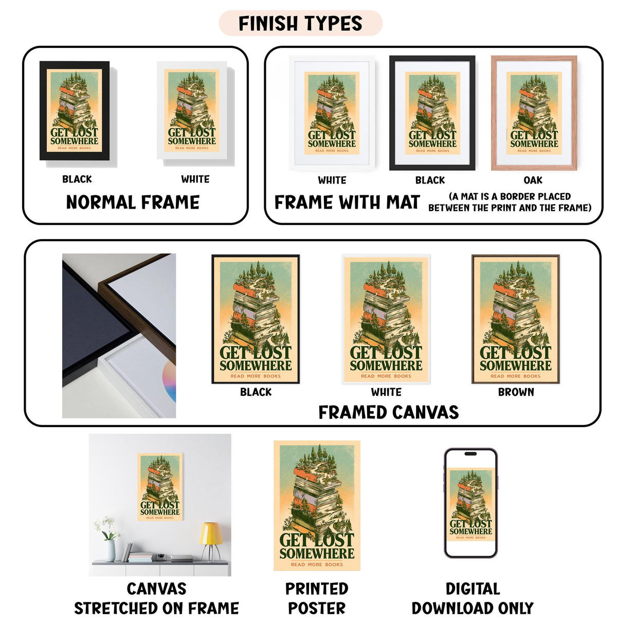 various finish types for a poster, including a black and white, white, black, oak, and framed canvas. It also features a framed canvas, a stretched canvas, a printed poster, and a digital download only.