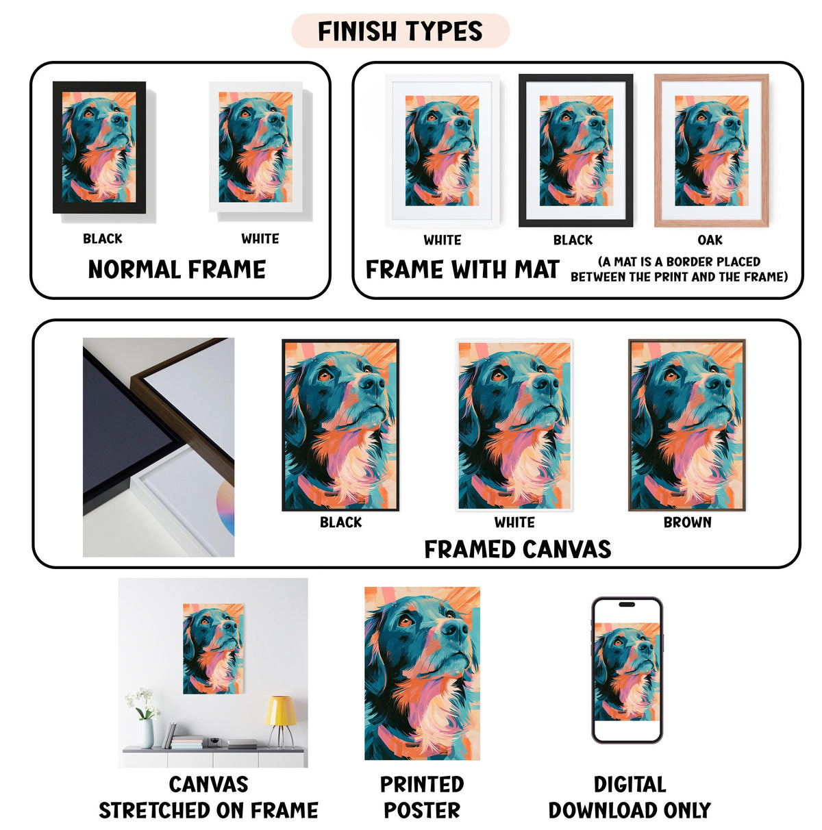 various types of framed artwork, including a canvas stretched on a frame, a framed canvas, a printed poster, and a digital download. The artwork features a dog in different color schemes, such as black, white, and brown. The image also includes a list of finish types, including normal frame, frame with mat, black, white, black, white, black, white, black, white, black, white, black, white, black, white, black, white, brown, and digital download only.