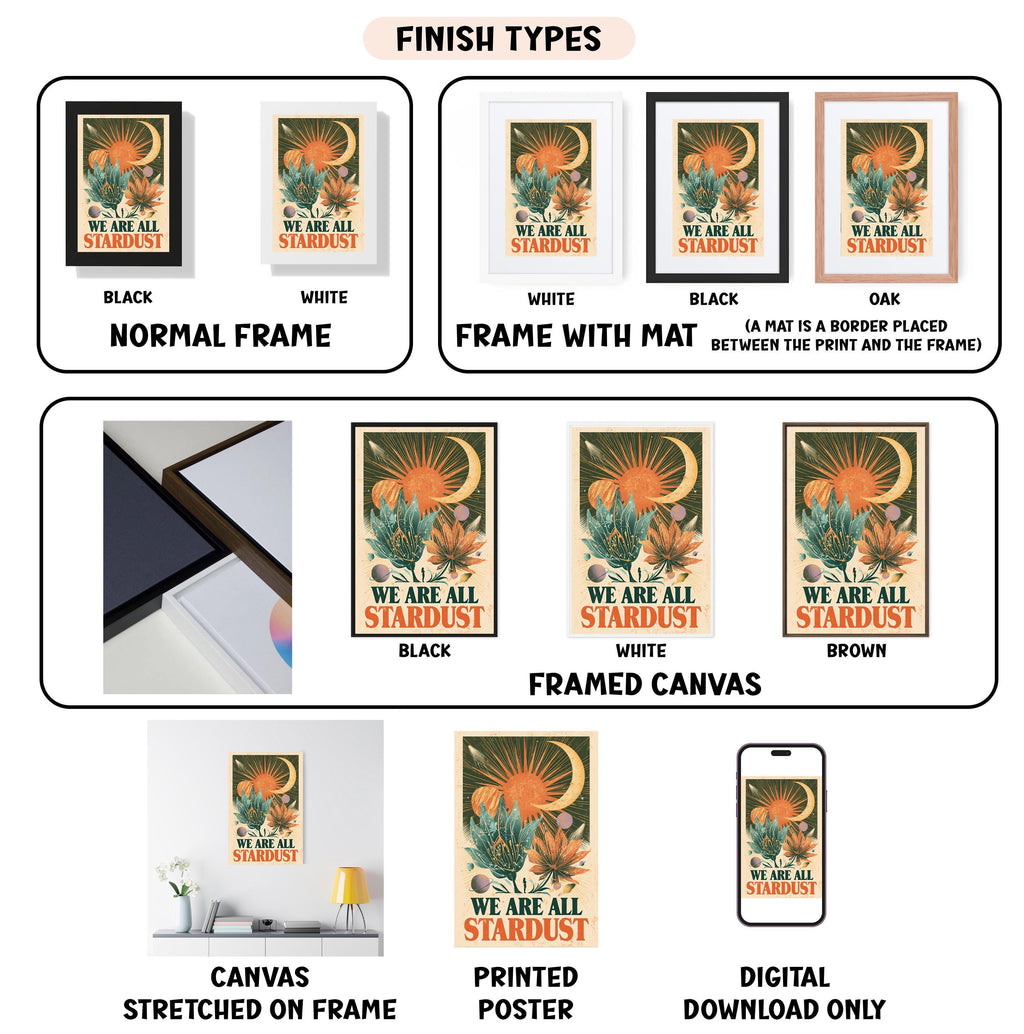 various finish types for a poster, including a black and white, white, black, oak, and framed canvas. It also features a framed canvas, a stretched canvas, a printed poster, and a digital download only.