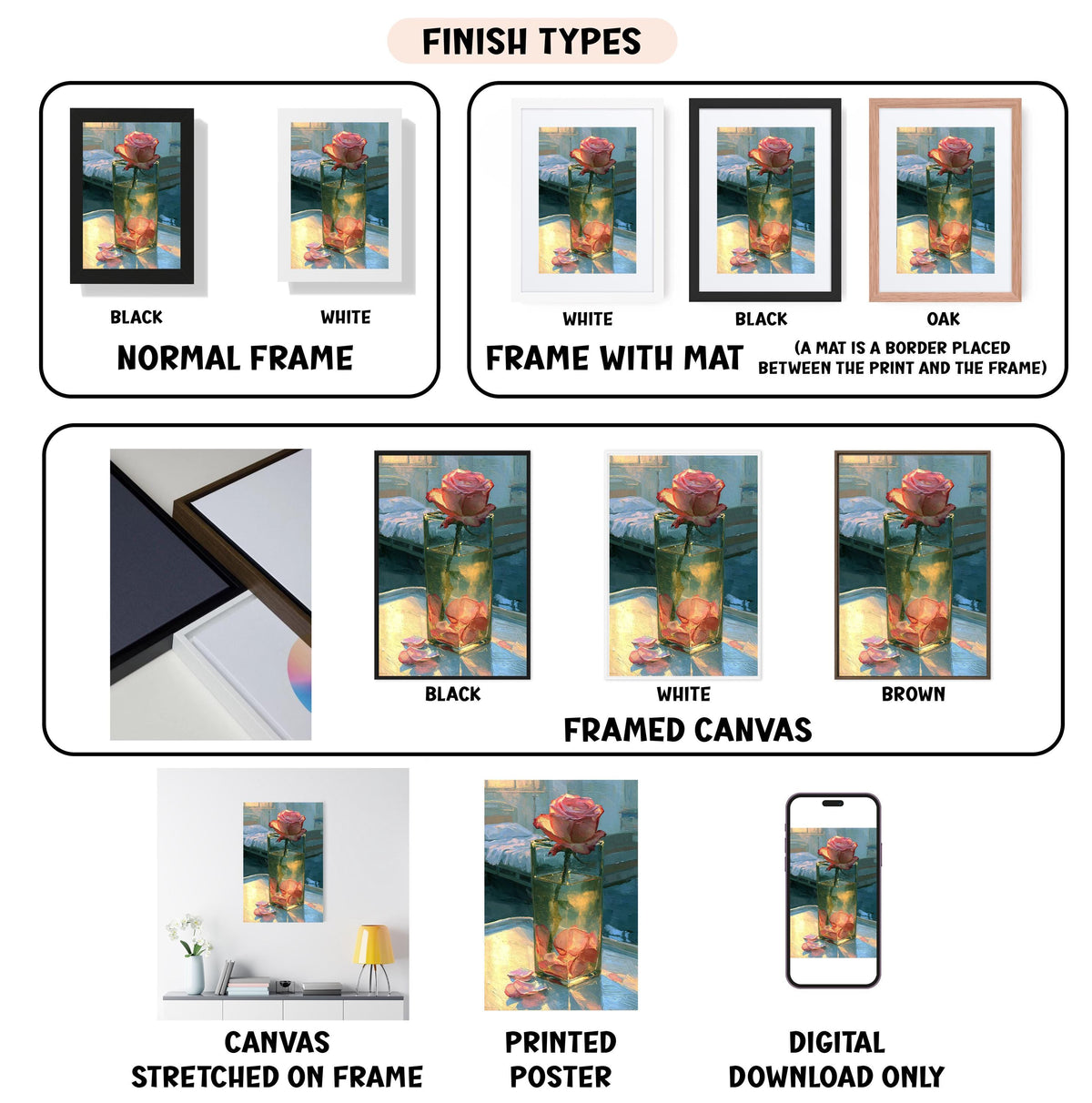 various types of artwork, including framed prints, canvas prints, and digital prints, each with different finishes and mat colors.