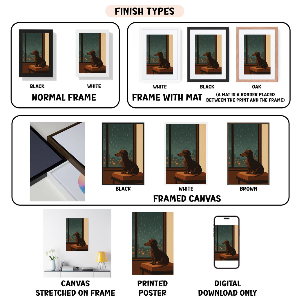 various finish types for a framed artwork, including a normal frame, a frame with a mat, a white frame, a black frame, an oak frame, a white framed canvas, a stretched canvas, a printed poster, and a digital download only.