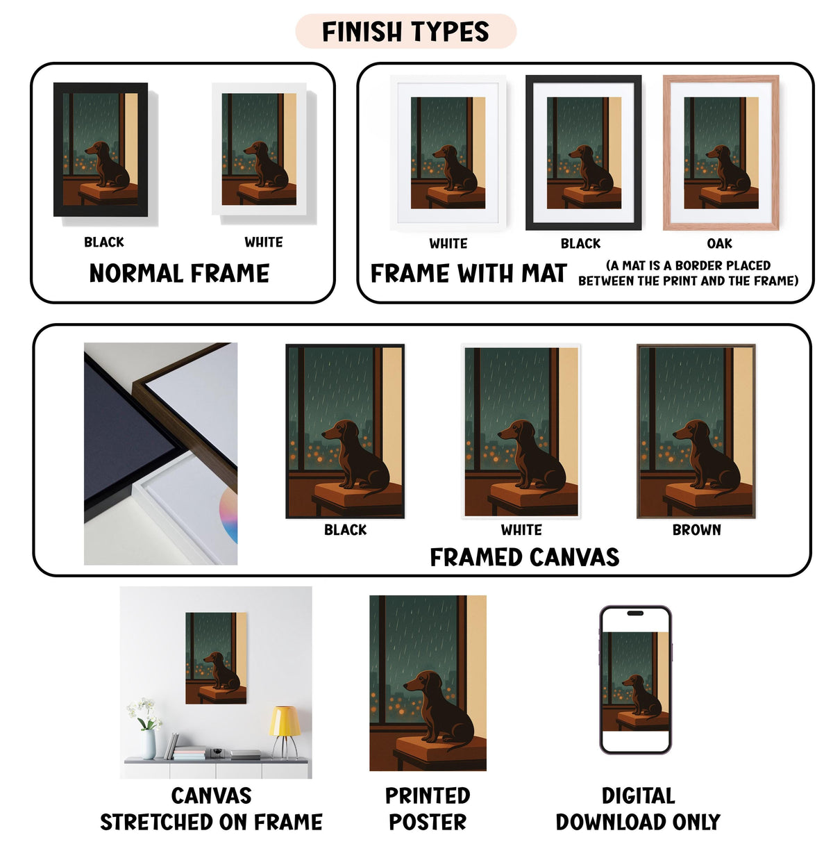 various finish types for a framed artwork, including a normal frame, a frame with a mat, a white frame, a black frame, an oak frame, a white framed canvas, a stretched canvas, a printed poster, and a digital download only.