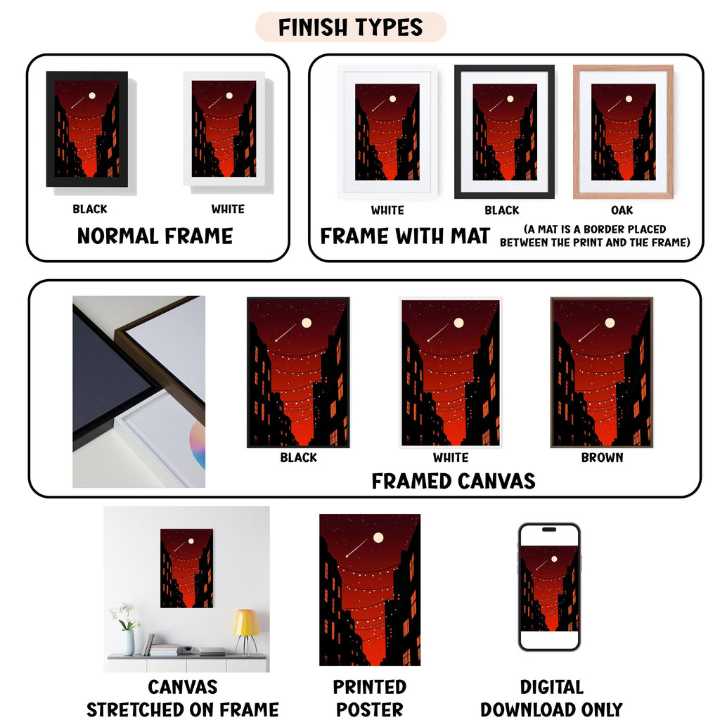 various finish types for a framed artwork, including a normal frame, a frame with a mat, a black frame, a white frame, a black frame, an oak frame, a white frame, a black frame, a white framed canvas, a stretched canvas, a printed poster, and a digital download only.
