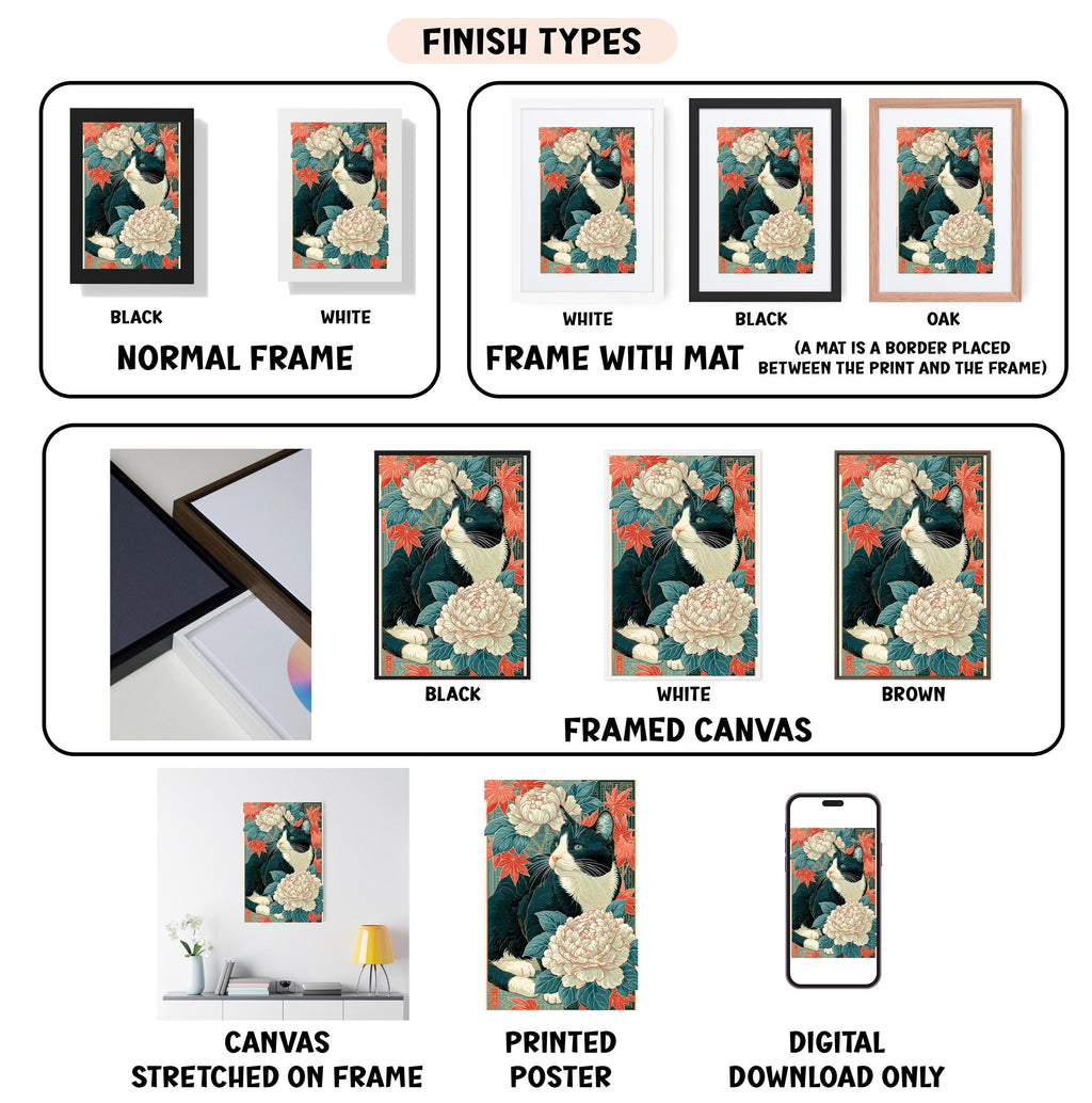various types of framed artwork, including paintings and photographs, with different finishes and mat colors. It also includes information about the finish types and how they are applied to the artwork.