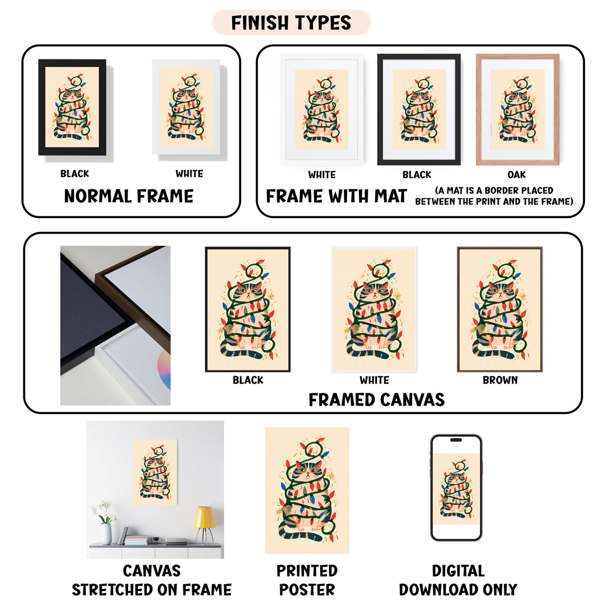 various types of framed artwork, including canvas stretched on a frame, framed canvas, and printed poster, each with different finish types such as black, white, and brown.