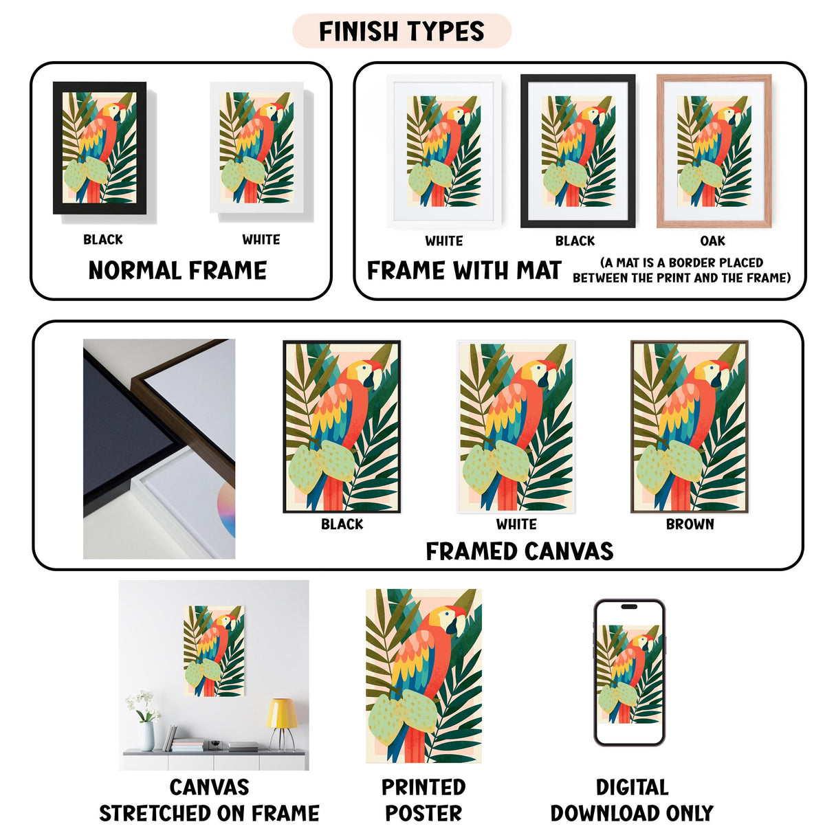various finish types for a framed artwork, including a normal frame, a frame with a mat, a printed canvas, a stretched canvas, a poster, and a digital download.