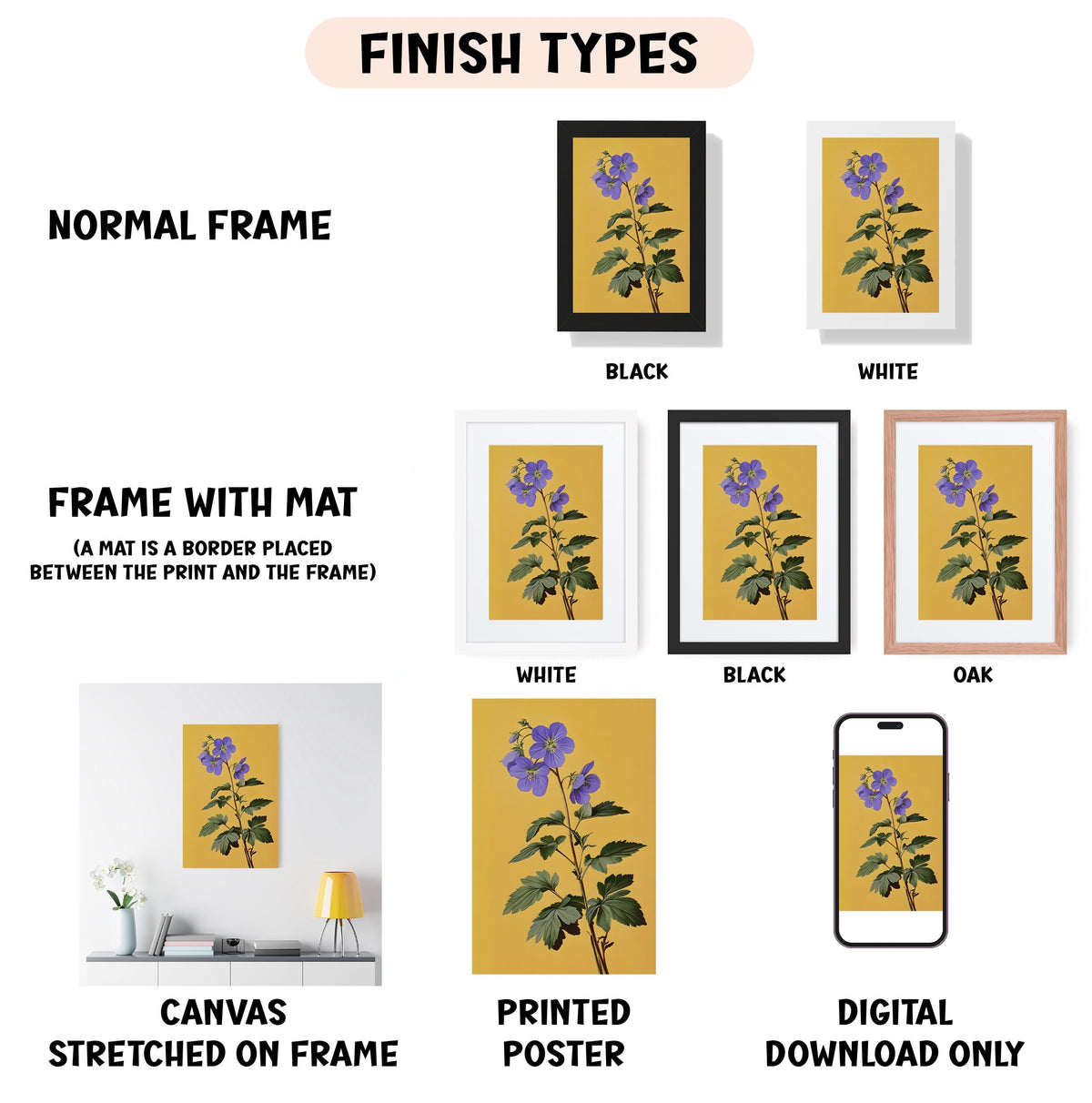 various types of artwork, including a framed print of a purple flower, a canvas stretched on a frame, a framed poster, and a digital poster. The artwork is presented in different frame colors, such as black, white, and black, and the descriptions provided are clear and concise, avoiding redundancy and focusing on the content of the artwork.