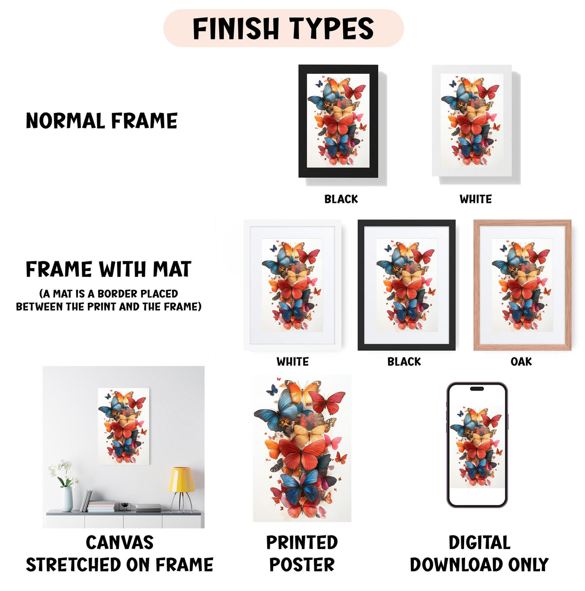 various types of artwork, including a framed print, a canvas stretched on a frame, a printed poster, and a digital download. The artwork features a central image of butterflies, with different frame colors and styles.