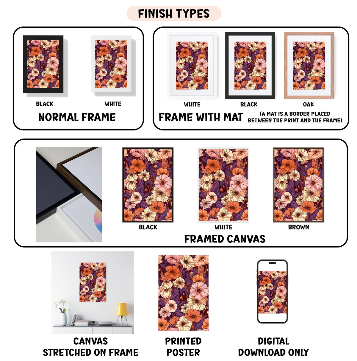 various finish types for a floral print, including canvas, framed canvas, stretched canvas, printed poster, and digital download only.