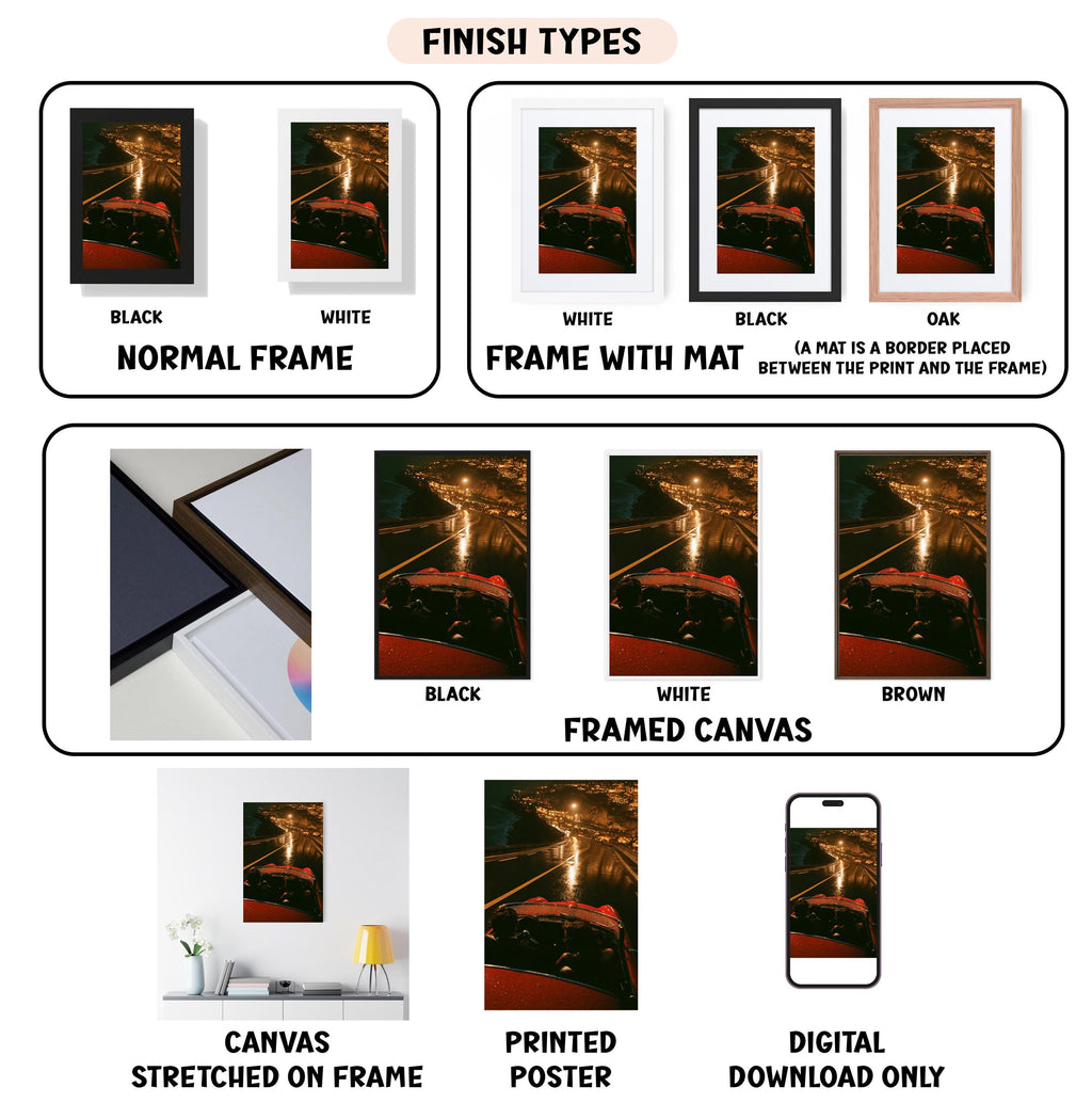 various types of artwork, including framed prints, canvas prints, and digital prints, each with different finishes and mat colors.