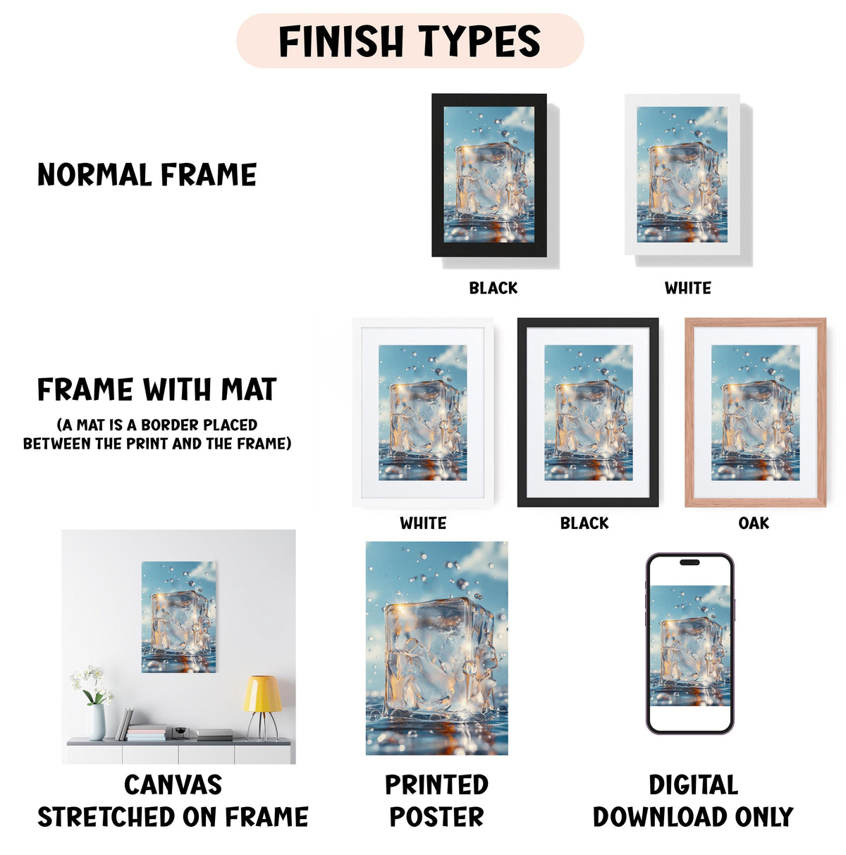 various types of artwork, including a normal frame, a frame with a mat, a white frame, a black frame, an oak frame, a white canvas stretched on a frame, a printed poster, and a digital download only.