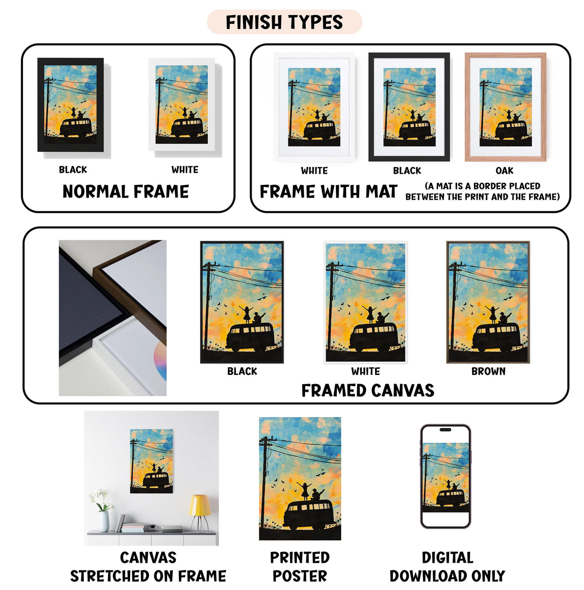 various types of artwork, including paintings and framed prints, with different finishes and mat colors. It also includes a digital image of a poster and a canvas stretched on a frame.