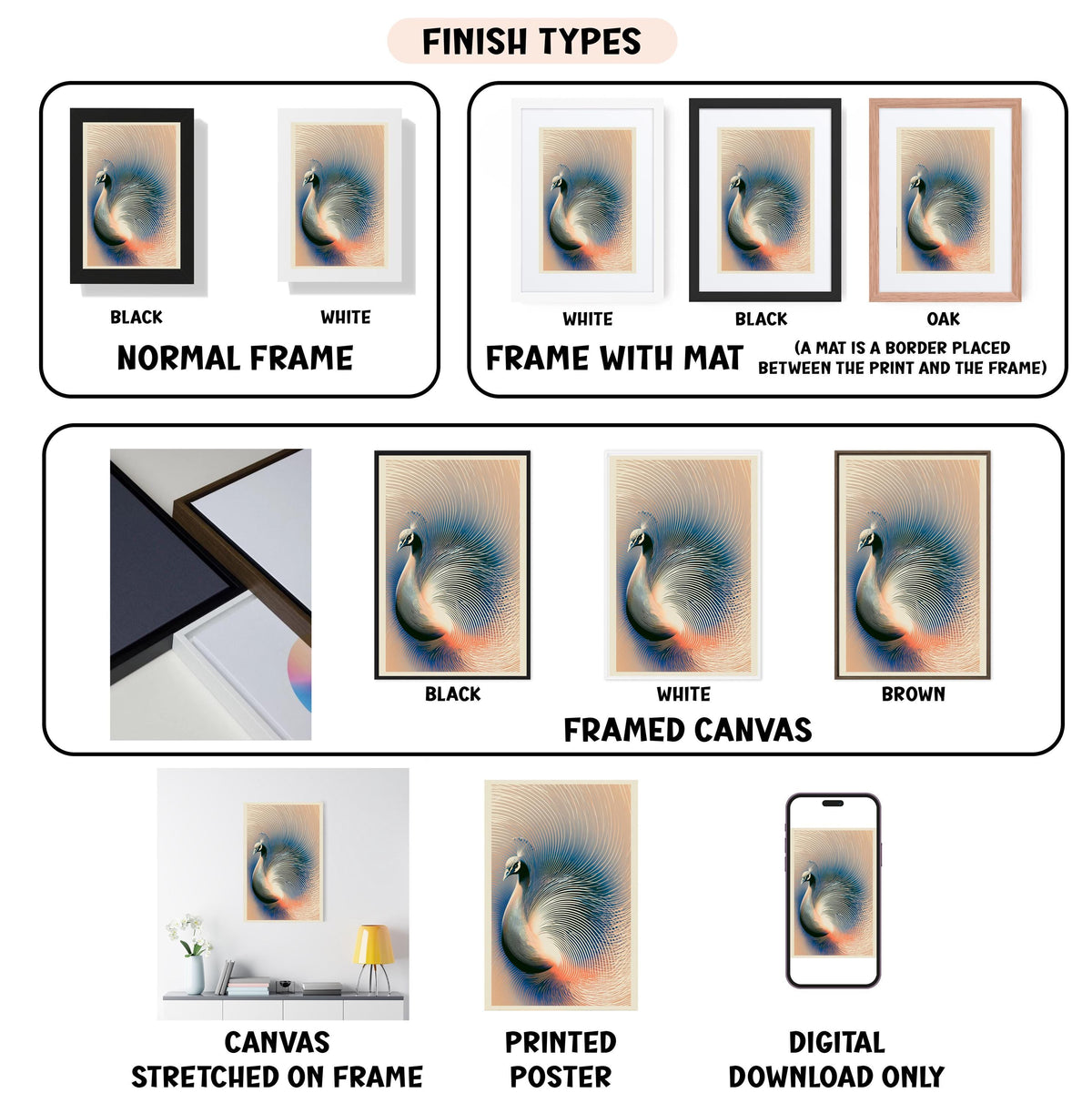 various finish types for artwork, including canvas, framed canvas, stretched canvas, printed poster, and digital download only.
