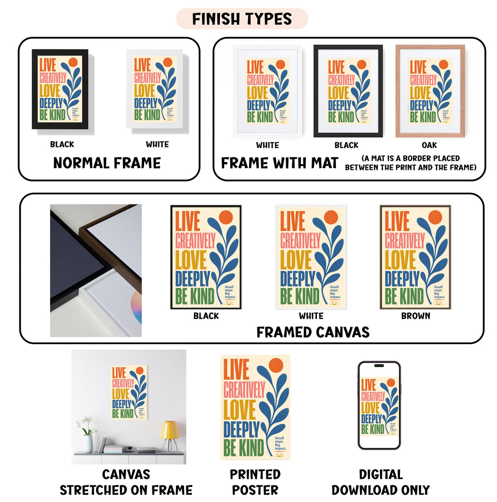 various framed artworks and a canvas, each with different finishes and frame types. The artworks include a framed canvas, a printed poster, and a stretched canvas. The text in the image provides information about the finishes and frame types of the artworks, such as "NORMAL FRAME" and "FRAME WITH MAT".