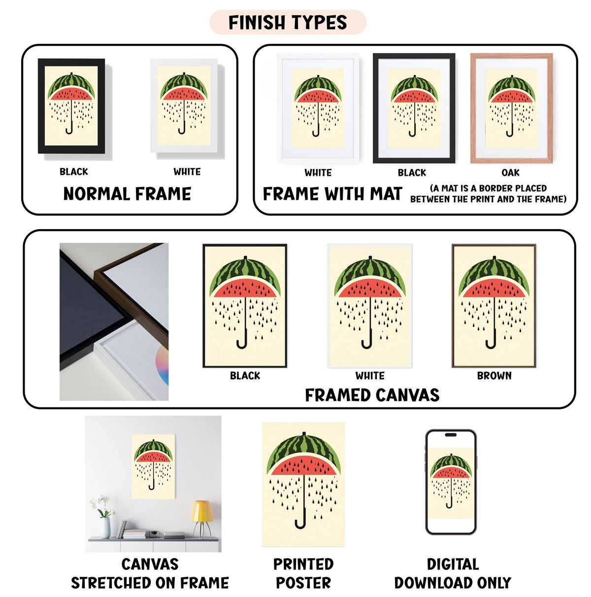various finish types for a framed artwork, including a normal frame, a frame with a mat, a black frame, a white frame, a black frame, a white framed canvas, a framed canvas, a stretched canvas, a printed poster, and a digital download only.