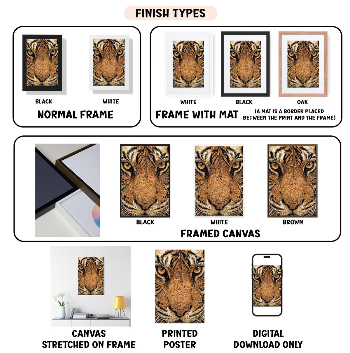 various types of framed artwork, including a tiger image, a white framed canvas, a black framed canvas, and a framed canvas. The artwork is displayed in different frames, such as a normal frame, a frame with a mat, and a framed canvas. The image also includes a digital download option for the printed poster and a canvas stretched on a frame.