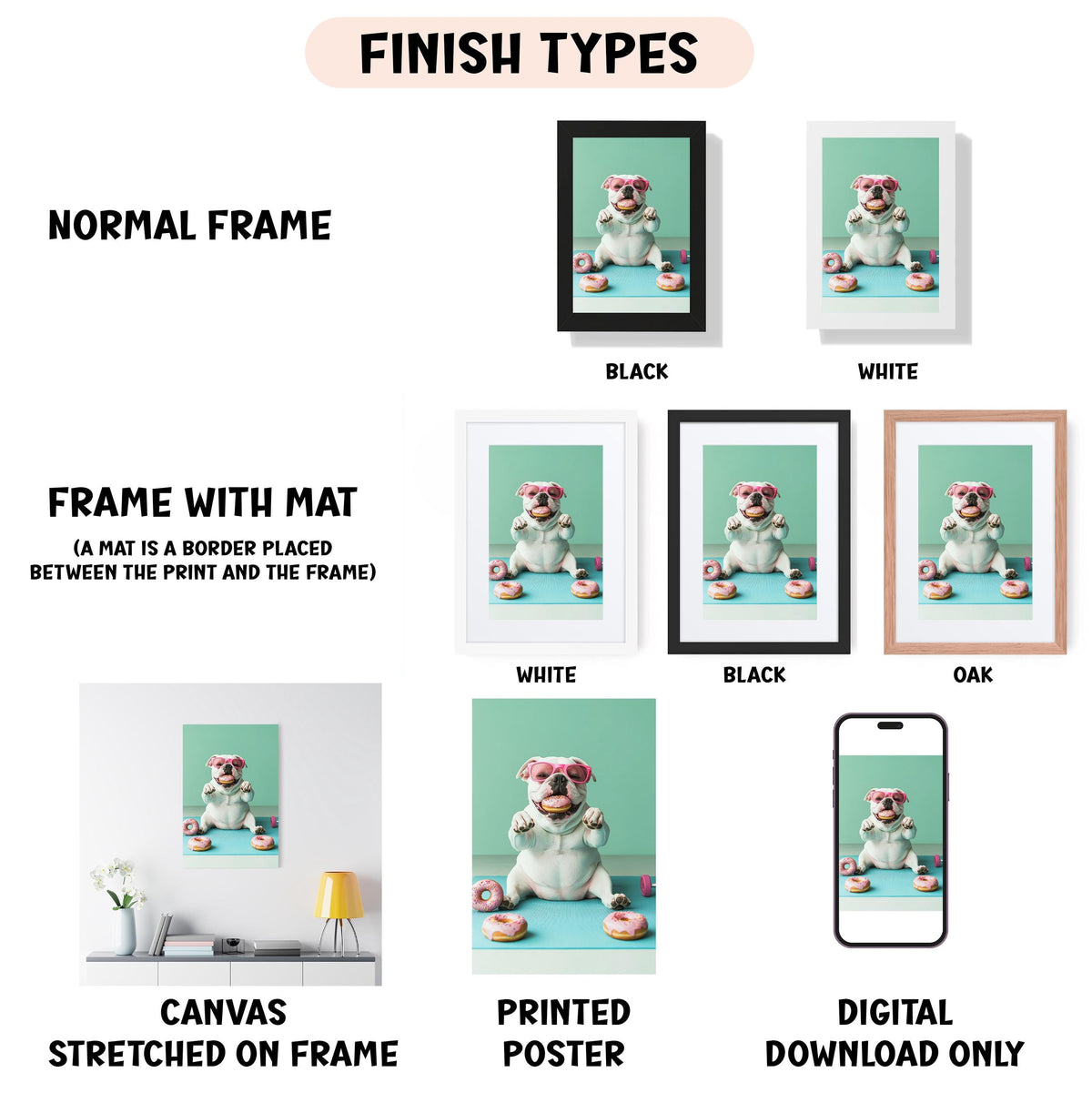 various finish types for a canvas print, including a normal frame, a frame with a mat, a white frame, a black frame, an oak frame, a white frame, a black frame, and a digital download only. The canvas print features a stuffed animal holding donuts, and the frame types are described in different styles, such as a stretched canvas on a frame and a printed poster.