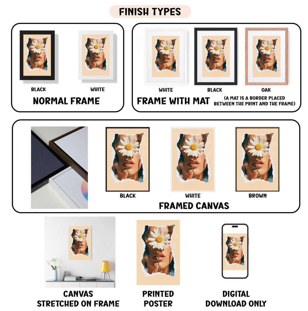 various finish types for a framed artwork, including a normal frame, a frame with a mat, a black frame, a white frame, a black frame, a white framed canvas, a stretched canvas, a printed poster, and a digital download only.