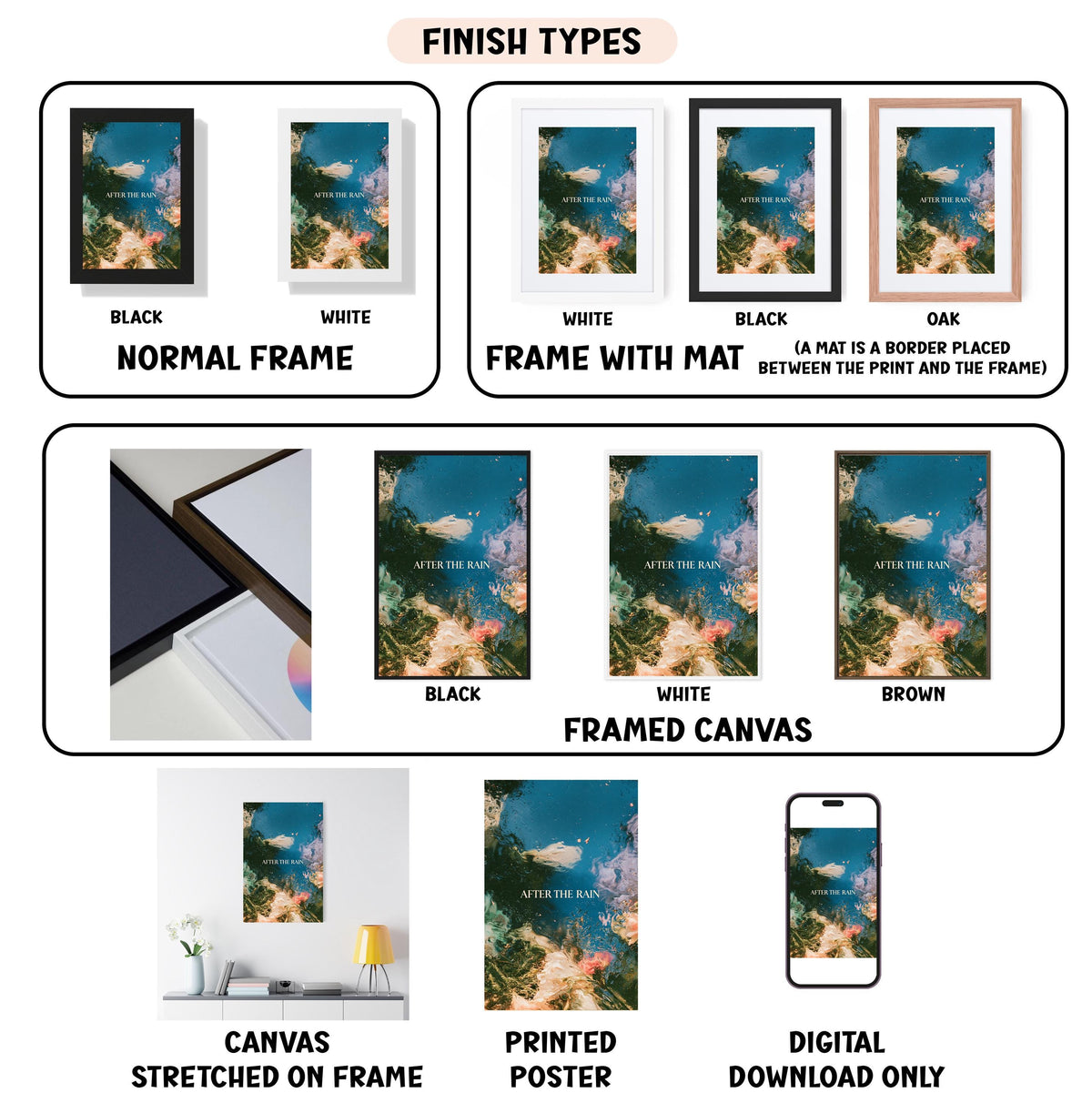 various finish types for different types of artwork, including canvas, framed canvas, stretched canvas, printed poster, and digital download only.
